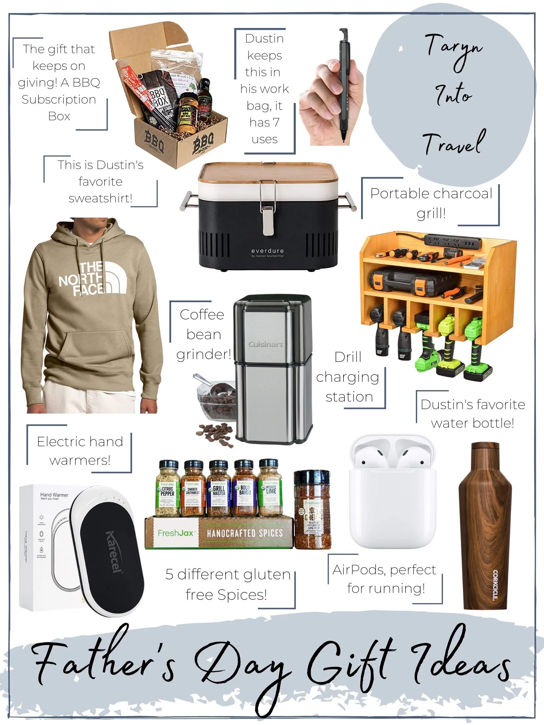 Subscription ideas hotsell for dad